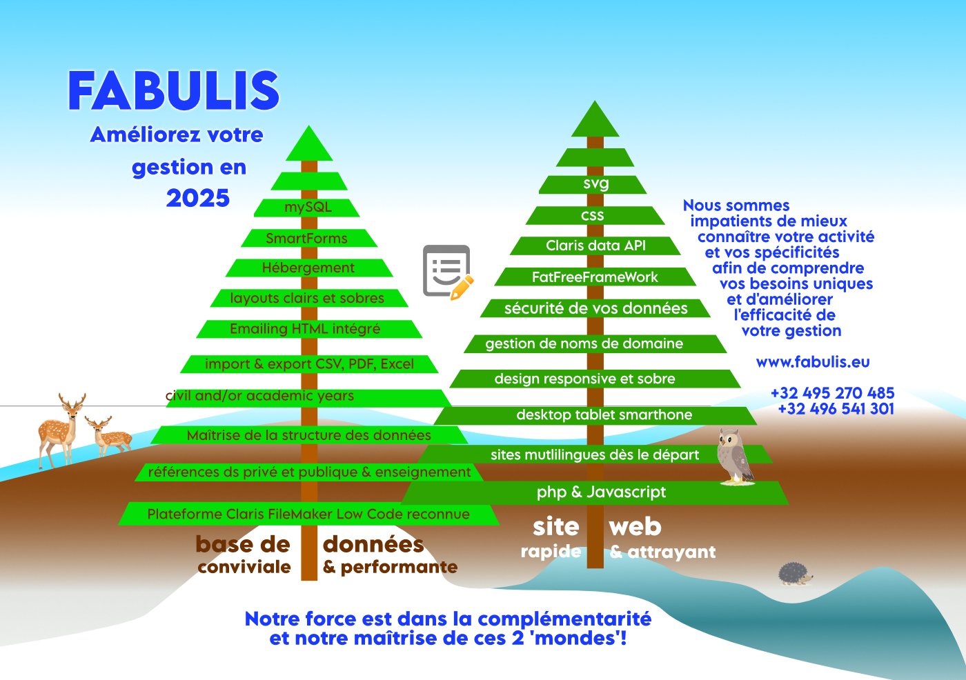 Voeux 2025